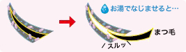 お湯でなじませると…まつ毛スルッ