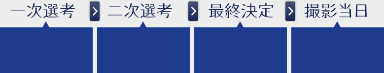 一次選考・二次選考・最終決定・撮影当日