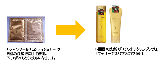 金のＴＳＵＢＡＫＩ